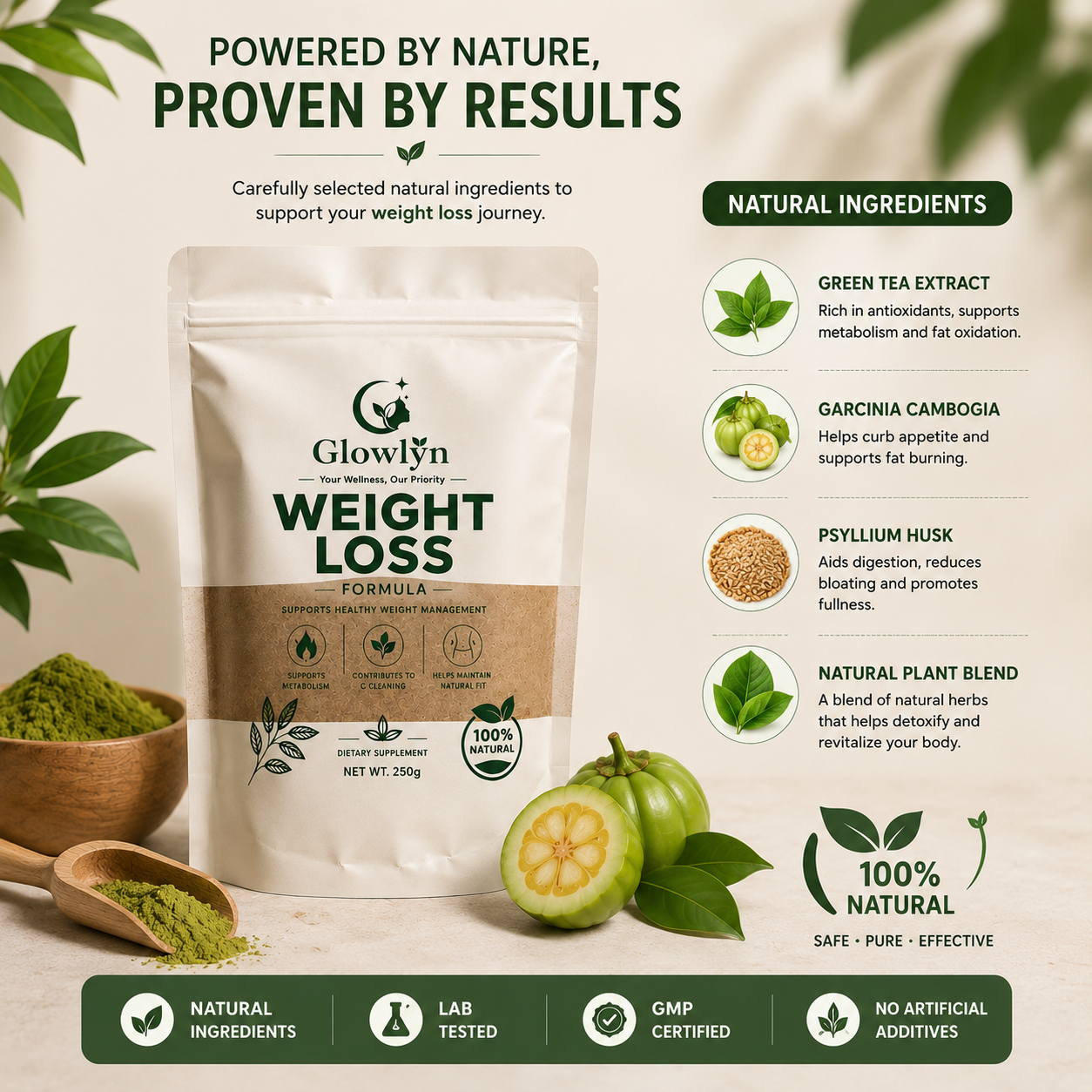 Glowlyn Fitness Formula – Fit, Slim & Confident | 250g
