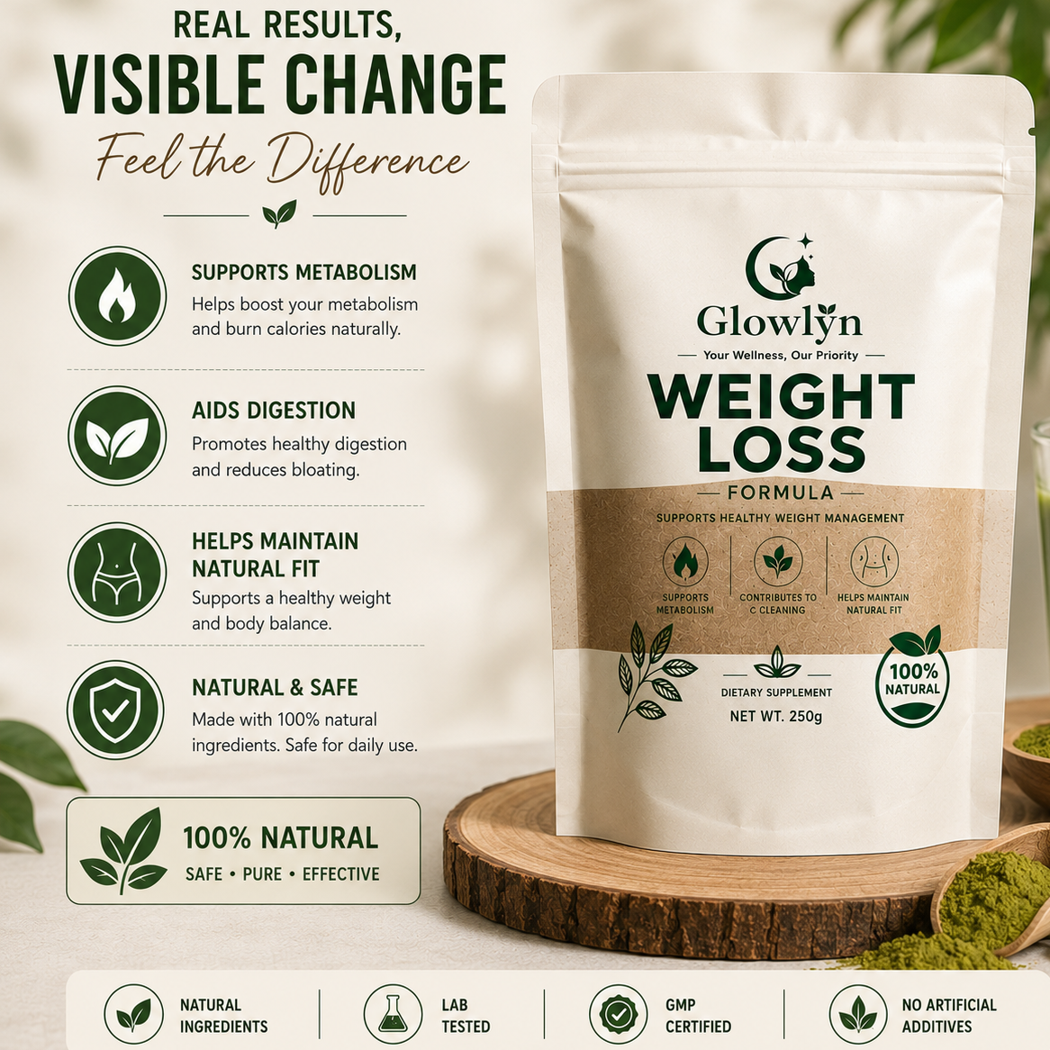 Glowlyn Fitness Formula – Fit, Slim & Confident | 250g