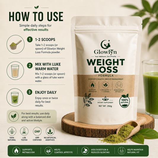 Glowlyn Fitness Formula – Fit, Slim & Confident | 250g